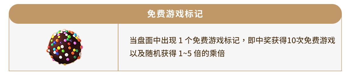 糖果派对试玩，bb电子，糖果派对爆分技巧，糖果派对免费试玩版，免费试玩站，彩球，免费游戏，Free Game